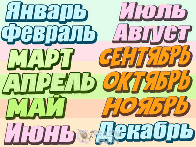 категории по месяцам